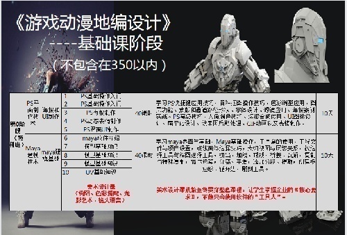 風云動畫《游戲動漫地編設計》