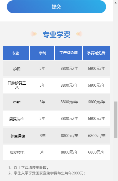 石家莊冀聯醫學中等專業學校招生