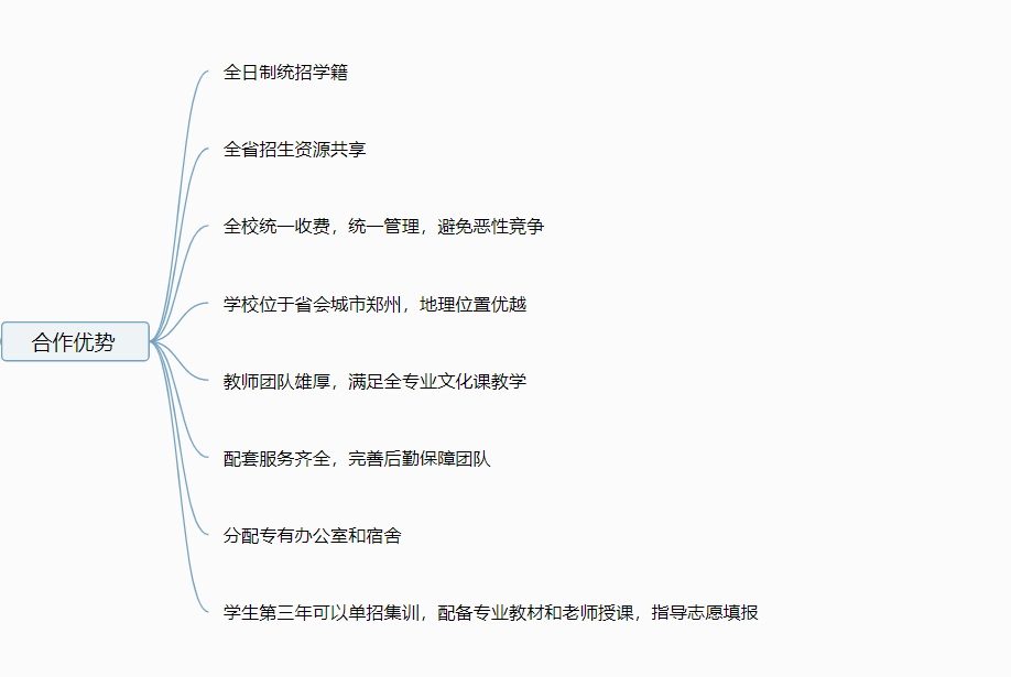 ΢Ž؈D_20221031145840.png