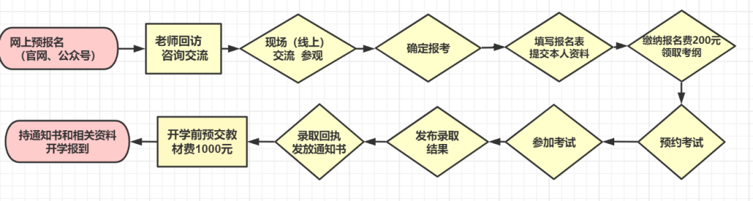 微信圖片_20230301174003.png 微信圖片_20230301174003.png